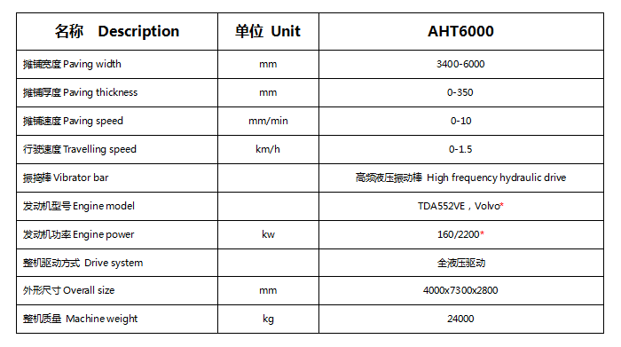 AHT6000滑模式水泥千亿app下载官网(中国)有限公司